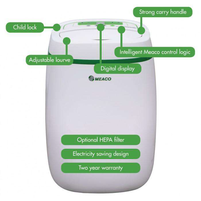 Meaco 12L Low Energy Dehumidifier and Air Purifier - Image 8