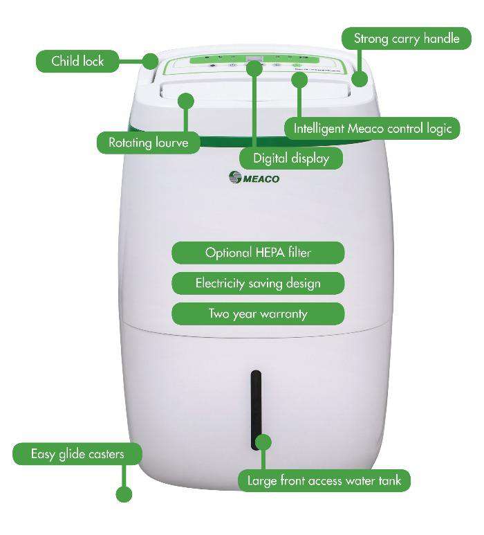 Meaco 20L Low Energy Dehumidifier and Air Purifier - Image 8