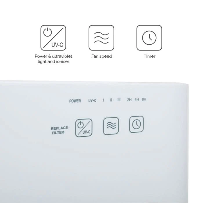MeacoClean CA-HEPA 47x5 Air Purifier - Image 7