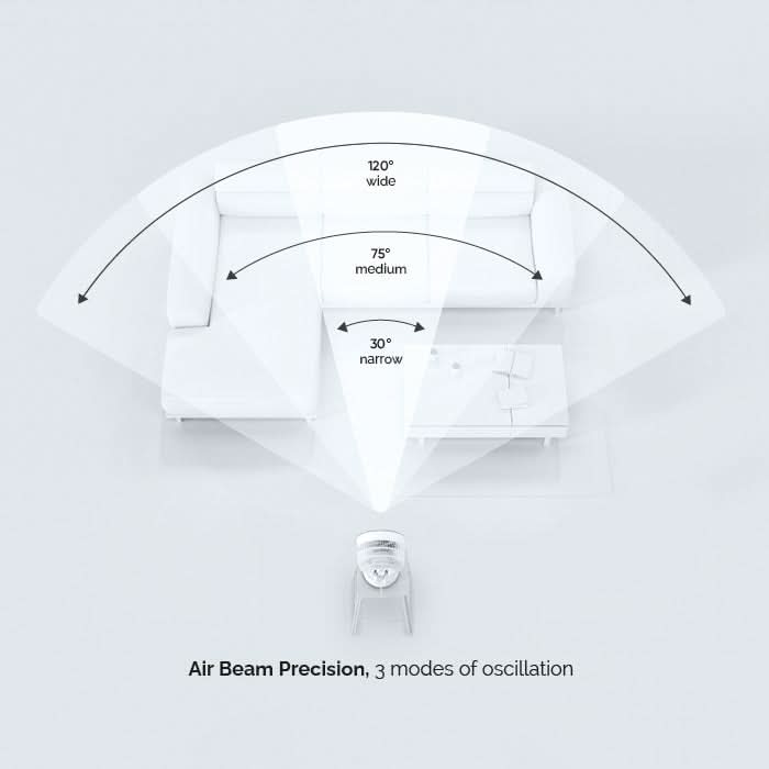 MeacoFan Sefte® Pro 10" Table Air Circulator with Storage Bag - Image 4